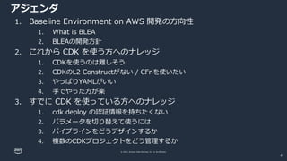 © 2022, Amazon Web Services, Inc. or its affiliates.
アジェンダ
1. Baseline Environment on AWS 開発の方向性
1. What is BLEA
2. BLEAの開...
