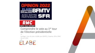 Comprendre le vote au 1er tour
de l’élection présidentielle
Sondage « Jour du vote » ELABE pour BFMTV, L’Express, SFR et RMC
10 avril 2022
 