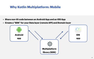 Why Kotlin Multiplatform: Mobile
17
• Share non-UI code between an Android App and an iOS App
• Create a "SDK" for your Data layer (remote API) and Domain layer
Multiplatform
library (SDK)
Android
app
iOS
app
 