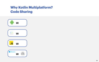 Why Kotlin Multiplatform?
Code Sharing
30
UI
UI
UI
UI
 
