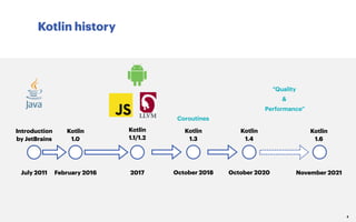 Kotlin history
4
July 2011 February 2016 2017
Introduction
by JetBrains
Kotlin
1.0
Kotlin
1.1/1.2
October 2018
Kotlin
1.3
Coroutines
October 2020
Kotlin
1.4
“Quality
&
Performance”
Kotlin
1.6
November 2021
 