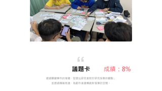 議題卡
透過關鍵事件的堆積，型塑出研究者對於研究採集的觀點；
並透過隱喻表達，為創作者建構創新發揮的空間。
“ 成績：8%
 