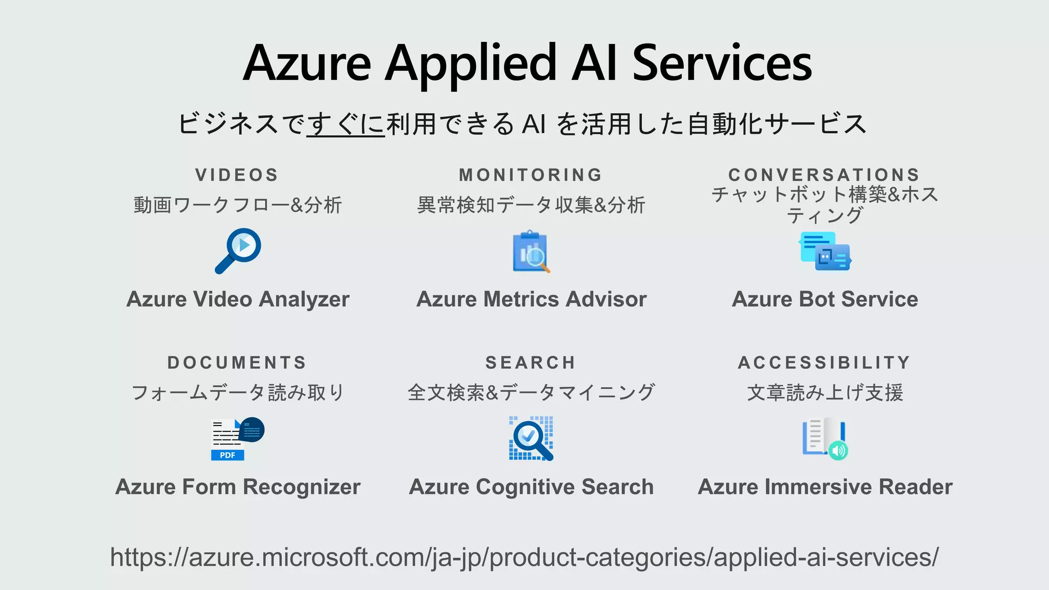 ビジネスですぐに利用できる AI を活用した自動化サービス
D O C U M E N T S
Azure Form Recognizer
S E A R C H
Azure Cognitive Search
A C C E S S I B I L I T Y
Azure Immersive Reader
V I D E O S
Azure Video Analyzer
M O N I T O R I N G
Azure Metrics Advisor
C O N V E R S A T I O N S
Azure Bot Service
 