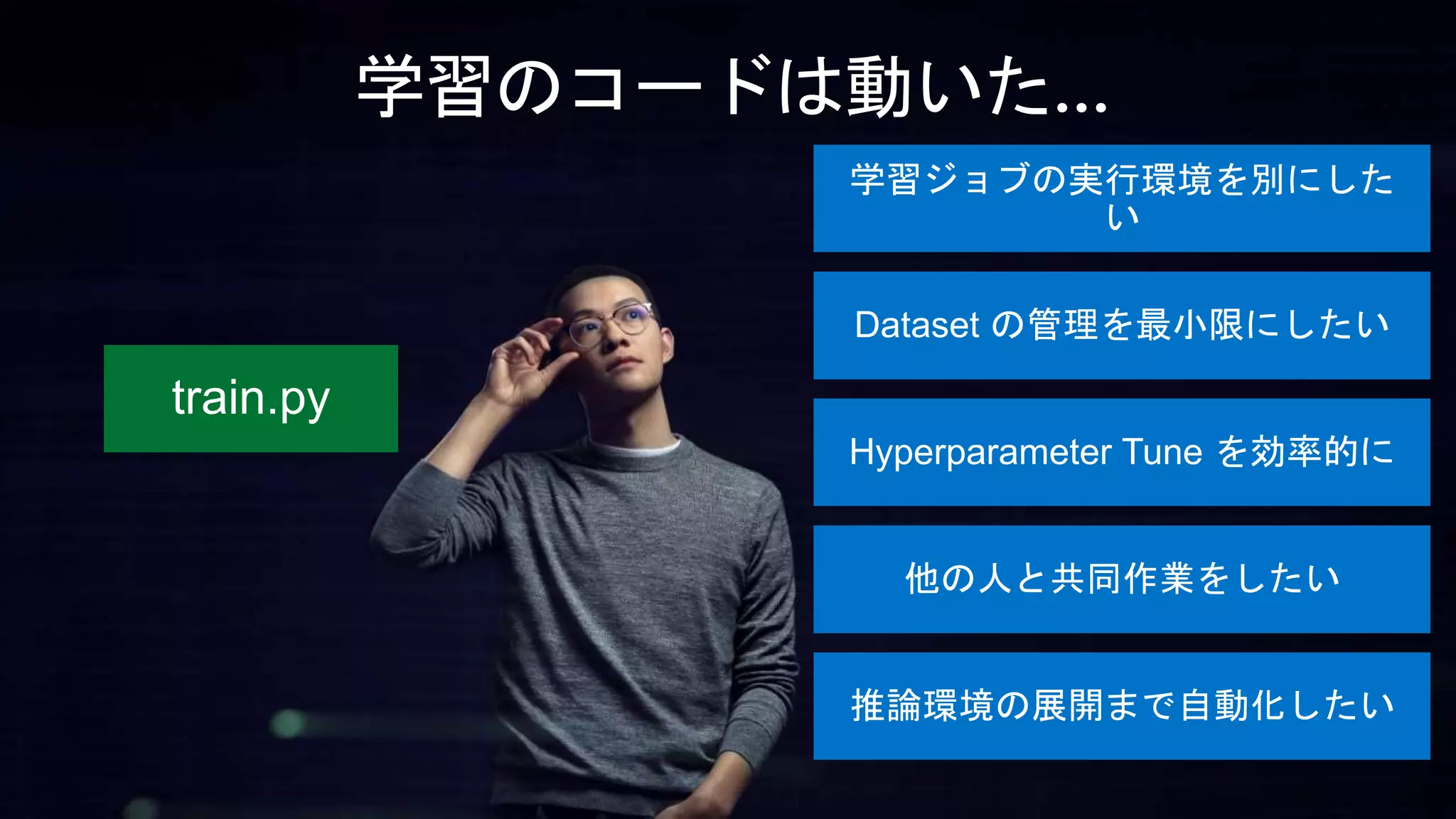 学習のコードは動いた…
 