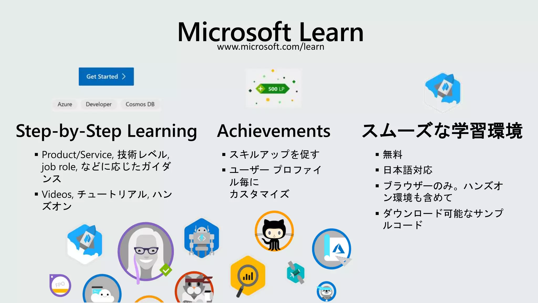 Step-by-Step Learning Achievements スムーズな学習環境
 無料
 日本語対応
 ブラウザーのみ。ハンズオ
ン環境も含めて
 ダウンロード可能なサンプ
ルコード
 Product/Service, 技術レベル,
job role, などに応じたガイダ
ンス
 Videos, チュートリアル, ハン
ズオン
 スキルアップを促す
 ユーザー プロファイ
ル毎に
カスタマイズ
www.microsoft.com/learn
 