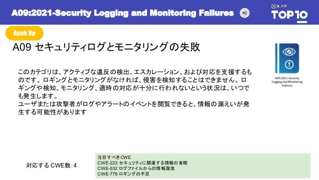 A09:2021-Security Logging and Monitoring Failures
A09 セキュリティログとモニタリングの失敗
このカテゴリは、アクティブな違反の検出、エスカレーション、および対応を支援するも
のです。 ロギングとモニタリングがなければ、侵害を検知することはできません。 ロ
ギングや検知、モニタリング、適時の対応が十分に行われないという状況は、いつで
も発生します。
ユーザまたは攻撃者がログやアラートのイベントを閲覧できると、情報の漏えいが発
生する可能性があります
注目すべきCWE
CWE-223 セキュリティに関連する情報の省略
CWE-532 ログファイルからの情報漏洩
CWE-778 ロギングの不足
対応する CWE数：4
Rank Up
 