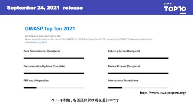 PDF・印刷物、各国語翻訳は現在進行中です
September 24, 2021　release
https://www.owasptopten.org/
 