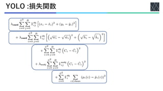YOLO :損失関数
 