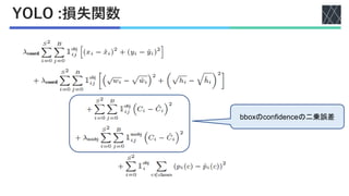 YOLO :損失関数
bboxのconfidenceの二乗誤差
 