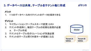 © 2022 LayerX Inc.
11
メリット
1. １つのデータベース内でテナントのデータを保持できる
デメリット
1. マイグレーション（テーブルスキーマ変更）コスト
2. テナント作成時に、毎回テーブルの初期化処理が必要
a. テーブル作成
3. テナントとテーブル名のリレーションが別途必要
4. テナントのテーブル間で外部キーが煩雑になる
3. データベースは共有、テーブルをテナント毎に作成
Global
Tenant A
tables
Tenant B
tables
 