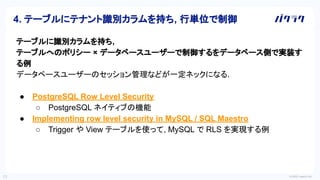 © 2022 LayerX Inc.
13
テーブルに識別カラムを持ち,
テーブルへのポリシー × データベースユーザーで制御するをデータベース側で実装す
る例
データベースユーザーのセッション管理などが一定ネックになる.
● PostgreSQL Row Level Security
○ PostgreSQL ネイティブの機能
● Implementing row level security in MySQL / SQL Maestro
○ Trigger や View テーブルを使って, MySQL で RLS を実現する例
4. テーブルにテナント識別カラムを持ち, 行単位で制御
 