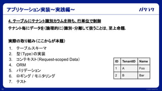 © 2022 LayerX Inc.
16
4. テーブルにテナント識別カラムを持ち, 行単位で制御
テナント毎にデータを（論理的に）識別・分離して扱うことは, 至上命題.
実際の取り組み（ここからが本題）
1. テーブルスキーマ
2. 型（Type）の実装
3. コンテキスト（Request-scoped Data）
4. ORM
5. バリデーション
6. ロギング / モニタリング
7. テスト
アプリケーション実装〜実践編〜
ID TenantID Name
1 A Foo
2 B Bar
 