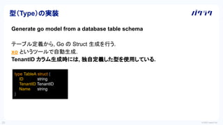 © 2022 LayerX Inc.
25
Generate go model from a database table schema
テーブル定義から, Go の Struct 生成を行う.
xo というツールで自動生成.
TenantID カラム生成時には, 独自定義した型を使用している.
型（Type）の実装
type TableA struct {
ID string
TenantID TenantID
Name string
}
 