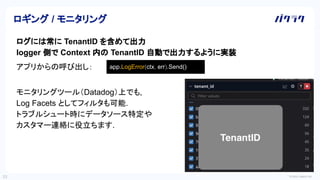 © 2022 LayerX Inc.
33
ログには常に TenantID を含めて出力
logger 側で Context 内の TenantID 自動で出力するように実装
アプリからの呼び出し：
モニタリングツール（Datadog）上でも,
Log Facets としてフィルタも可能.
トラブルシュート時にデータソース特定や
カスタマー連絡に役立ちます.
ロギング / モニタリング
app.LogError(ctx, err).Send()
 