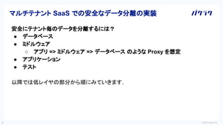 © 2022 LayerX Inc.
6
マルチテナント SaaS での安全なデータ分離の実装
安全にテナント毎のデータを分離するには？
● データベース
● ミドルウェア
○ アプリ => ミドルウェア => データベース のような Proxy を想定
● アプリケーション
● テスト
以降では低レイヤの部分から順にみていきます.
 