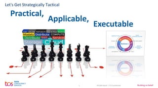1 AFCOM Hybrid | TCS Confidential
Let's Get Strategically Tactical
Practical,
Applicable,
Executable
 