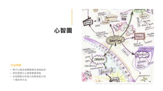 心智圖
• 將中心概念與關聯概念連接起來
• 資訊視覺化以激發無限潛能
• 全面調動分析能力和創造能力的
一種思考方法
方法特質
圖面來源：https://riverhunt.org/an-exploration-of-identity-through-art/
 