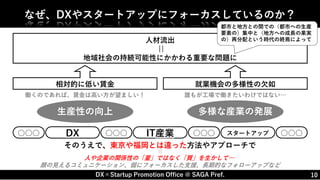 DX×Startup Promotion Office @ SAGA Pref. 10
なぜ、DXやスタートアップにフォーカスしているのか？
人材流出
||
地域社会の持続可能性にかかわる重要な問題に
相対的に低い賃金 就業機会の多様性の欠如
誰もが工場で働きたいわけではない…
働くのであれば、賃金は高い方が望ましい！
生産性の向上 多様な産業の発展
○○○ DX ○○○ IT産業 ○○○ スタートアップ ○○○
そのうえで、東京や福岡とは違った方法やアプローチで
||
人や企業の関係性の「量」ではなく「質」を生かして…
顔の見えるコミュニケーション、個にフォーカスした支援、長期的なフォローアップなど
都市と地方との間での（都市への生産
要素の）集中と（地方への成長の果実
の）再分配という時代の終焉によって
 