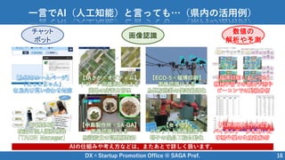 DX×Startup Promotion Office @ SAGA Pref. 16
一言でAI（人工知能）と言っても…（県内の活用例）
チャット
ボット
画像認識
数値の
解析や予測
【JAさが×オプティム】
ドローン空撮画像による
圃場の病害虫管理
【中島製作所×SA-GA】
画像認識による
施設給食の誤配膳検知
【ECO-5×福博印刷】
画像認識による
鳥獣駆除器の発報最適化
【セイブ】
ロボットと画像認識で
碍子の検品工程自動化
【福博印刷×まいづる】
機械学習での需要予測や
ビーコンでの動線分析
【AUKARU×中央会】
バイタルデータを用いた
事務作業の生産性解析
【福博印刷】
検温＆個人識別機器
「TAION Manager」
AIの仕組みや考え方などは、またあとで詳しく扱います。
【鳥栖市ホームページ】
「とっとちゃん」
市民向け問い合わせ対応
 