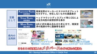 DX×Startup Promotion Office @ SAGA Pref. 20
xR
定義
として
県内の
活用例
Augmented Reality
拡張現実
Virtual Reality
仮想現実
Mixed Reality
複合現実
現実世界のマーカーにスマホやタブレット
をかざすと、存在しないものを画面表示
ヘッドマウントディスプレイ等にCGによ
る全方向型の仮想世界を表示
ARとVRを組み合わせた考え方で、現実世
界の風景の中に画像等を表示
【九州コーユー】
ARを用いたプログラミング
教育教材「AiR.Cord」
【とっぺん】
VRを用いた文化施設
コンテンツ「みえつSCOPE」
さらにこの延長線上にメタバースなどの新たな潮流も
 