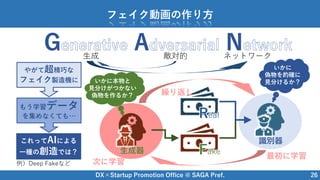 DX×Startup Promotion Office @ SAGA Pref. 26
フェイク動画の作り方
生成 敵対的 ネットワーク
Real
Fake
生成器
識別器
いかに
偽物を的確に
見分けるか？
いかに本物と
見分けがつかない
偽物を作るか？
最初に学習
次に学習
繰り返し
やがて超精巧な
フェイク製造機に
もう学習データ
を集めなくても…
これってAIによる
一種の創造では？
例）Deep Fakeなど
 