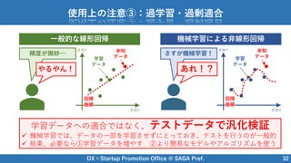 DX×Startup Promotion Office @ SAGA Pref. 32
使用上の注意③：過学習・過剰適合
一般的な線形回帰 機械学習による非線形回帰
精度が微妙… さすが機械学習！
変数X
変数Y
学習
データ
回帰
曲線
未知
データ
変数X
変数Y
学習
データ
回帰
曲線
未知
データ
やるやん！ あれ！？
学習データへの適合ではなく、テストデータで汎化検証
 機械学習では、データの一部を学習させずにとっておき、テストを行うのが一般的
 結果、必要なら①学習データを増やす ②より簡易なモデルやアルゴリズムを使う
 