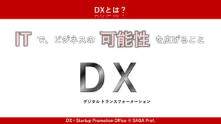 DX×Startup Promotion Office @ SAGA Pref.
DXとは？
デジタル トランスフォーメーション
で、ビジネスの を広げること
IT 可能性
 
