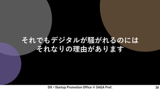 DX×Startup Promotion Office @ SAGA Pref. 38
それでもデジタルが騒がれるのには
それなりの理由があります
 