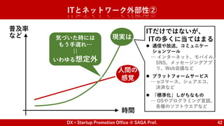 DX×Startup Promotion Office @ SAGA Pref. 42
ITとネットワーク外部性②
時間
普及率
など
人間の
感覚
現実は
気づいた時には
もう手遅れ…
||
いわゆる想定外
ITだけではないが、
ITの多くに当てはまる
 通信や放送、コミュニケー
ションツール
… インターネット、モバイル、
SNS、メッセージングアプ
リ、Web会議など
 プラットフォームサービス
… eコマース、シェアエコ、
決済など
 「標準化」しがちなもの
… OSやプログラミング言語、
各種のソフトウエアなど
 