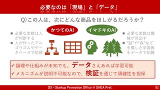 DX×Startup Promotion Office @ SAGA Pref. 51
必要なのは「現場」と「データ」
Q)この人は、次にどんな商品をほしがるだろうか？
かつてのAI イマドキのAI
 必要な変数は人
が判断する
 人が作ったアル
ゴリズムやデー
タベースで処理
 必要な変数は機
械が見出す
 “脳”や“森”など
を模した学習器
をデータで訓練
 論理や仕組みが未知でも、データさえあれば学習可能
 メカニズムが説明不可能なので、検証を通じて頑健性を担保
 