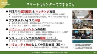DX×Startup Promotion Office @ SAGA Pref.
Digital
Transformation
62
スマート化センターでできること
 利活用の個別相談 & マッチング支援
 アプリやデバイスの体験
 セミナー・イベントへの参加
 ソリューションや事例の検索（R2～）
 コミュニティHubとしての活動支援（R3～）
 IT化やDXへの個別相談が可能で、オンライン相談にも対応
 課題や分野に応じた適切な対応のため、サイトから事前予約を
 協力企業から提供・貸与等されたアプリやデバイスを展示
 自由に見て、触れて、操作することが可能
 月１～２回の主催セミナーの他、協力企業等のセミナーも集約
 センターでは、アーカイブ動画の視聴も可能
 センターサイトに分野やテーマで検索可能な情報を掲載
 エンジニアコミュニティ形成への掘り起し、可視化、活動支援
 