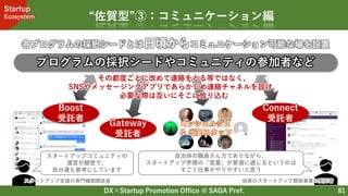 DX×Startup Promotion Office @ SAGA Pref.
Startup
Ecosystem
81
“佐賀型”③：コミュニケーション編
各プログラムの採択シードとは日頃からコミュニケーション可能な場を設置
スタートアップコミュニティの
運営が緻密で、
自分達も参考にしています
自治体の職員さん方でありながら、
スタートアップ界隈の「言葉」が普通に通じるというのは
すごく仕事がやりやすいと思う
コンシェルジュ
＆ 当室スタッフ
Gateway
受託者
Boost
受託者
Connect
受託者
プログラムの採択シードやコミュニティの参加者など
その都度ごとに改めて連絡をとる等ではなく、
SNSやメッセージングアプリであらかじめ連絡チャネルを設け、
必要な際は互いにそこに放り込む
スタートアップ支援の専門機関関係者 他県のスタートアップ関係事業の受託者
 