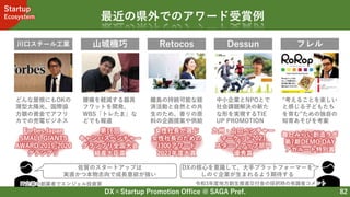 DX×Startup Promotion Office @ SAGA Pref.
Startup
Ecosystem
82
最近の県外でのアワード受賞例
毎日みらい創造ラボ
第7期DEMO DAY
アガルート特別賞
山城機巧
腰痛を軽減する器具
フワットを開発、
WBS「トレたま」な
どでも報道
Retocos Dessun フレル
離島の持続可能な経
済活動と自然との共
生のため、香りの原
料の企画提案や供給
中小企業とNPOとで
社会課題解決の新た
な形を実現するTIE
UP PROMOTION
“考えることを楽しい
と感じる子どもたち
を育む”ための独自の
知育あそびを考案
第16回
キャンパスベンチャー
グランプリ全国大会
経産大臣賞
女性社長が選ぶ
女性社長のための
J300アワード
2021年度大賞
川口スチール工業
どんな屋根にもOKの
薄型太陽光、国際協
力銀の資金でアフリ
カでの売電ビジネス
Forbes Japan
SMALL GIANTS
AWARD 2019-2020
グランプリ
九州・山口ベンチャー
マーケット2021
スタートアップ部門
優秀賞
DXの核心を意識して、大手プラットフォーマーを
しのぐ企業が生まれるよう期待する
令和3年度地方創生推進交付金の採択時の有識者コメント
佐賀のスタートアップは
実直かつ本物志向で成長意欲が強い
IT企業の創業者でエンジェル投資家
 
