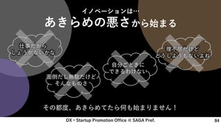 DX×Startup Promotion Office @ SAGA Pref. 84
イノベーションは…
あきらめの悪さから始まる
仕事だから
しょうがないかな
面倒だし無駄だけど
そんなものさ
自分ごときに
できるわけない
理不尽だけど
どうしようもないよね
その都度、あきらめてたら何も始まりません！
 