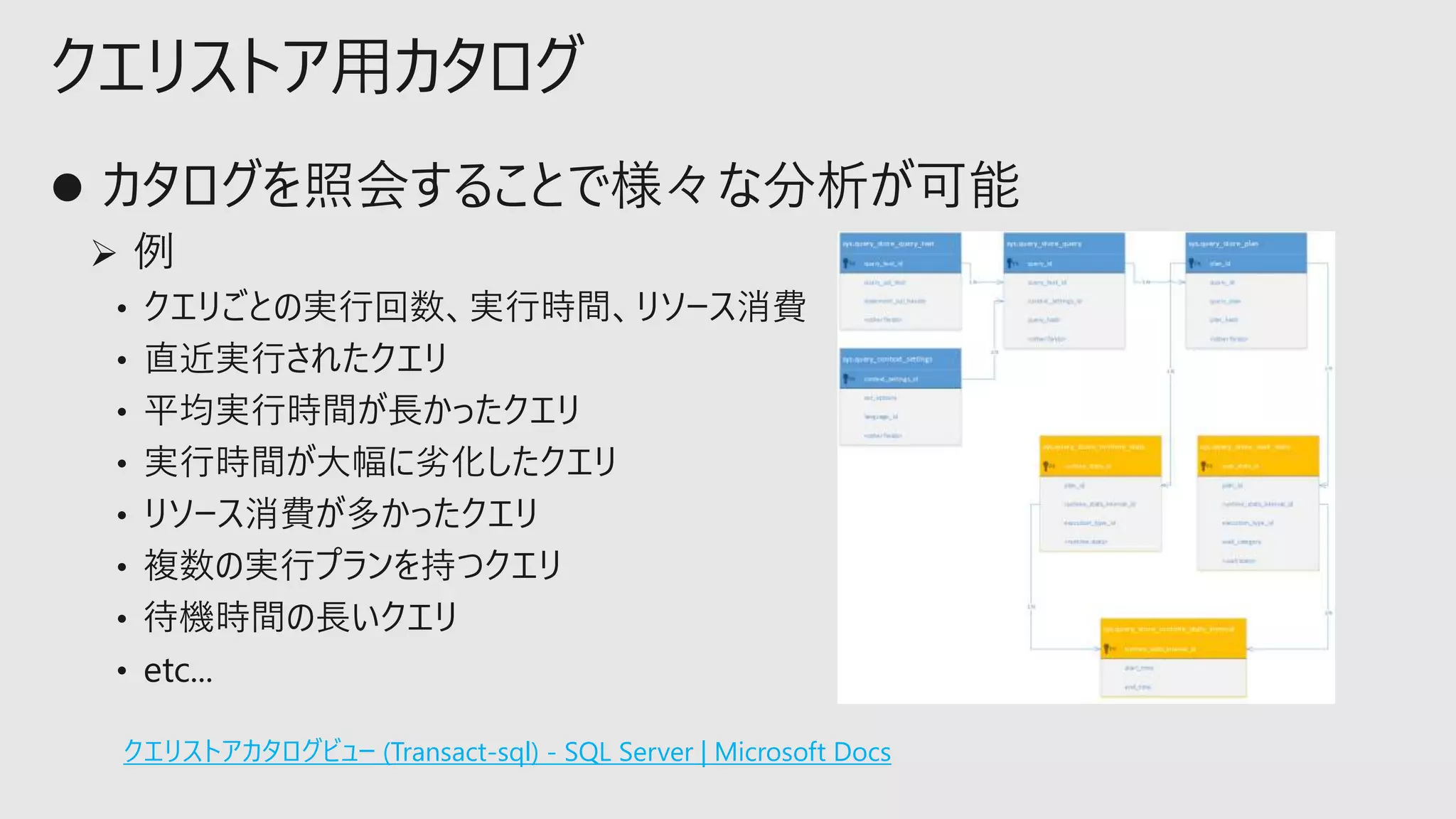 クエリストア用カタログ
クエリストアカタログビュー (Transact-sql) - SQL Server | Microsoft Docs
 