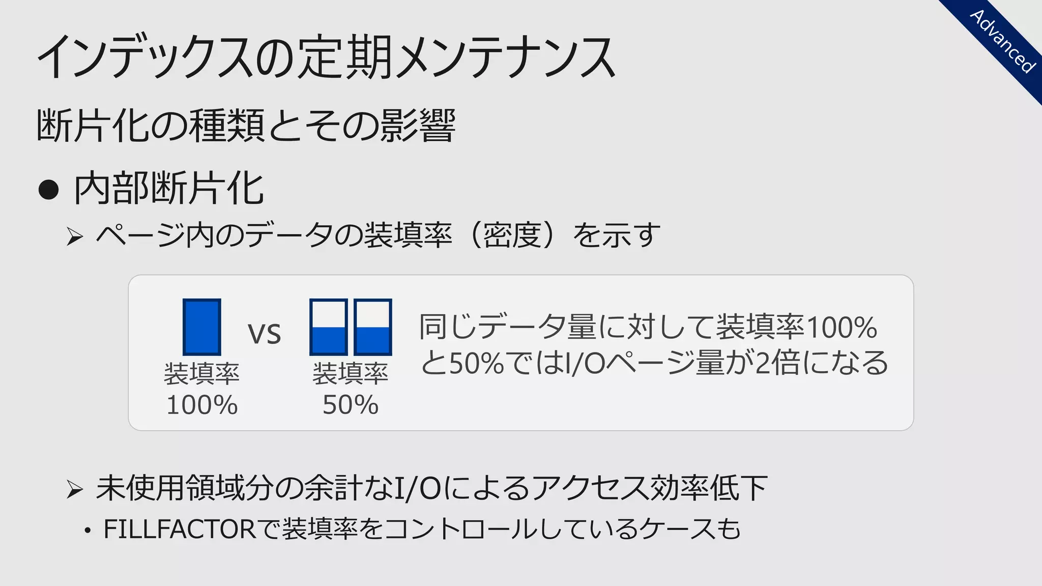 インデックスの定期メンテナンス
⚫ 内部断片化
➢ ページ内のデータの装填率（密度）を示す
➢ 未使用領域分の余計なI/Oによるアクセス効率低下
• FILLFACTORで装填率をコントロールしているケースも
断片化の種類とその影響
同じデータ量に対して装填率100%
と50%ではI/Oページ量が2倍になる
装填率
100%
装填率
50%
vs
 