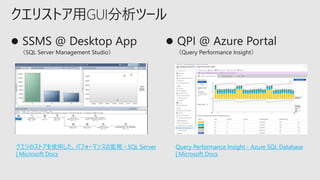 クエリストア用GUI分析ツール
クエリのストアを使用した、パフォーマンスの監視 - SQL Server
| Microsoft Docs
Query Performance Insight - Azure SQL Database
| Microsoft Docs
（SQL Server Management Studio） （Query Performance Insight）
 