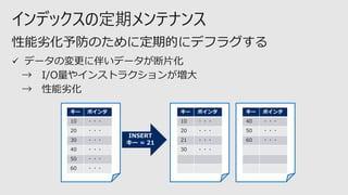 インデックスの定期メンテナンス
✓ データの変更に伴いデータが断片化
→ I/O量やインストラクションが増大
→ 性能劣化
性能劣化予防のために定期的にデフラグする
キー ポインタ
10 ・・・
20 ・・・
30 ・・・
40 ・・・
50 ・・・
60 ・・・
キー ポインタ
10 ・・・
20 ・・・
21 ・・・
30 ・・・
キー ポインタ
40 ・・・
50 ・・・
60 ・・・
INSERT
キー = 21
 