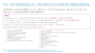 処理特性 (メモリの消費量) に応じて、静的リソースクラス (staticrc10～80) をユーザー/ロールに
割り当て、全体的な同時実行数を調整する
リソースクラスを指定して、メモリ割り当てと同時実行数を制御する
20
注意点
• Synapse SQL のスケール (DWU) 毎に最大同時実行数は決まっている ⇒ DW6000c 以上で最大 128 同時実行
• リソースクラスは、コンピューティングリソース (CPU/メモリ) を分離する機能ではない ⇒ 実行時のワーキングメモリを調整するのみ
• スケール毎のスロット量とリソースクラス毎の消費スロットという概念で同時実行数を制御
• 動的リソースクラスは、最大 32 同時実行に制限されている為、原則として静的リソースクラスを活用
• 最大同時実行数を上回るリクエストは、キューで実行待ちとなる
※参照：https://docs.microsoft.com/ja-jp/azure/synapse-analytics/sql-data-warehouse/memory-concurrency-limits
※参照： https://docs.microsoft.com/ja-jp/azure/synapse-analytics/sql-data-warehouse/resource-classes-for-workload-management
リソースクラスによって管理される処理
• INSERT-SELECT、UPDATE、DELETE
• SELECT (ユーザー テーブルのクエリを実行する場合)
• ALTER INDEX - REBUILD または REORGANIZE
• ALTER TABLE REBUILD
• CREATE INDEX
• CREATE CLUSTERED COLUMNSTORE INDEX
• CREATE TABLE AS SELECT (CTAS)
• データロード (Bulk Copy API など)
• Data Movement Service (DMS) によって実行されるデータ移動操作
リソースクラスによって管理されない処理 (smallrc で動作)
• CREATE または DROP TABLE
• このパーティション テーブルでは、ALTER TABLE ...SWITCH、SPLIT、または MERGE PARTITION
• ALTER INDEX DISABLE
• DROP INDEX
• CREATE、UPDATE、または DROP STATISTICS
• TRUNCATE TABLE
• ALTER AUTHORIZATION
• CREATE LOGIN
• CREATE、ALTER、または DROP USER
• CREATE、ALTER、または DROP PROCEDURE
• CREATE または DROP VIEW
• INSERT VALUES
• システム ビューおよび DMV からの SELECT
• EXPLAIN
• DBCC
 