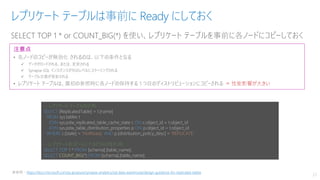 SELECT TOP 1 * or COUNT_BIG(*) を使い、レプリケート テーブルを事前に各ノードにコピーしておく
レプリケート テーブルは事前に Ready にしておく
23
注意点
• 各ノードのコピーが無効化 されるのは、以下の条件となる
✓ データがロードされる、または、変更される
✓ Synapse SQL インスタンスが別のレベルにスケーリングされる
✓ テーブル定義が更新される
• レプリケート テーブルは、最初の参照時に各ノードの保持する 1 つ目のディストリビューションにコピーされる ⇒ 性能影響が大きい
※参照：https://docs.microsoft.com/ja-jp/azure/synapse-analytics/sql-data-warehouse/design-guidance-for-replicated-tables
-- レプリケート テーブルの状態
SELECT [ReplicatedTable] = t.[name]
FROM sys.tables t
JOIN sys.pdw_replicated_table_cache_state c ON c.object_id = t.object_id
JOIN sys.pdw_table_distribution_properties p ON p.object_id = t.object_id
WHERE c.[state] = 'NotReady' AND p.[distribution_policy_desc] = 'REPLICATE'
-- レプリケートのコピー(以下のどちらかを利用)
SELECT TOP 1 * FROM [schema].[table_name];
SELECT COUNT_BIG(*) FROM [schema].[table_name];
 
