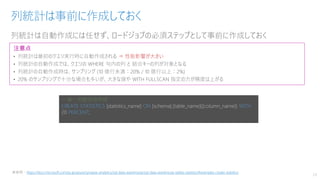 列統計は自動作成には任せず、ロードジョブの必須ステップとして事前に作成しておく
列統計は事前に作成しておく
24
注意点
• 列統計は最初のクエリ実行時に自動作成される ⇒ 性能影響が大きい
• 列統計の自動作成では、クエリの WHERE 句内の列 と 結合キーの列が対象となる
• 列統計の自動作成時は、サンプリング (10 億行未満：20% / 10 億行以上：2%)
• 20% のサンプリングで十分な場合も多いが、大きな値や WITH FULLSCAN 指定の方が精度は上がる
※参照：https://docs.microsoft.com/ja-jp/azure/synapse-analytics/sql-data-warehouse/sql-data-warehouse-tables-statistics#examples-create-statistics
-- 単一列統計の作成
CREATE STATISTICS [statistics_name] ON [schema].[table_name]([column_name]) WITH
20 PERCENT;
 