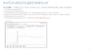 チェック対象：1 分集計とした以下のメトリクスをチェックし、定常的に負荷が高い場合、DWU 追加を検討
• CPU used percentage 最大値
• Memory used percentage 最大値
• Local tempDB used percentage 最大値 (ソート, データ移動, Polybase によるロード, 一時テーブルで利用)
• Adaptive cache hit percentage 平均値 (クエリ実行時に列ストアデータが NVMe SSD に載っている割合) ⇒ 80% 以上が目安
• Workload group active queries 合計
• Workload group queued queries 合計 ⇒ 定常的にキュー待ちが大量に起きていないか
キャパシティが足りているかどうかをチェック
32
 