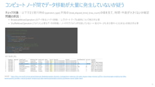 チェック対象：以下クエリ実行時の [operation_type] 列毎の [total_elapsed_time], [row_count] の値を見て、時間・件数が大きくないか確認
問題の原因：
• BroadcastMoveOperation (全データを全ノードへ移動) ：レプリケート テーブル適用について検討が必要
• ShuffleMoveOperation (ジョインに必要なデータの移動)：ノード内でジョインが完結していない ⇒ 結合キー (列) を分散キーに出来ないか検討が必要
コンピュート ノード間でデータ移動が大量に発生していないか疑う
35
※参照：https://docs.microsoft.com/ja-jp/sql/relational-databases/system-dynamic-management-views/sys-dm-pdw-request-steps-transact-sql?toc=/azure/synapse-analytics/sql-data-
warehouse/toc.json&bc=/azure/synapse-analytics/sql-data-warehouse/breadcrumb/toc.json&view=azure-sqldw-latest
--------------------------------------------
-- コンピュートノード間でのデータ移動を確認
--------------------------------------------
-- 完了した対象のクエリの QID を確認
SELECT *
FROM sys.dm_pdw_exec_requests
WHERE status in ('Completed','Failed','Cancelled')
AND session_id <> session_id()
ORDER BY submit_time DESC;
-- 分散実行プランでデータ移動が大量に発生していないか確認
-- (BroadcastMoveOperation, ShuffleMoveOperation が対象)
DECLARE @qid VARCHAR(20) = ’QIDxxxxxx’;
SELECT * FROM sys.dm_pdw_request_steps
WHERE request_id = @qid
ORDER BY step_index;
 