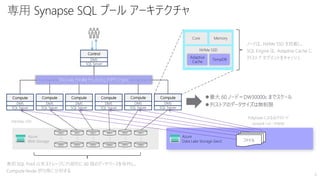 6
Azure
Data Lake Storage Gen2
専用 SQL Pool 占有ストレージに内部的に 60 個のデータベースを保持し、
Compute Node が均等に分担する
Core
NVMe SSD
Adaptive
Cache
Memory
TempDB
ノードは、NVMe SSD を搭載し、
SQL Engine は、Adaptive Cache に
列ストア セグメントをキャッシュ
⚫最大 60 ノード＝DW30000c までスケール
⚫列ストアのデータサイズは無制限
ファイル
Polybase による並列ロード
(tempDB への一時格納)
Azure
Blob Storage
DB01
DB10
DB11
DB20
DB21
DB30
DB31
DB40
DB41
DB50
DB51
DB60
Compute
DMS
SQL Server
Compute
DMS
SQL Server
Compute
DMS
SQL Server
Compute
DMS
SQL Server
Compute
DMS
SQL Server
Compute
DMS
SQL Server
DW3000c の例
Control
DMS
SQL Server
Massively Parallel Processing (MPP) Engine
 
