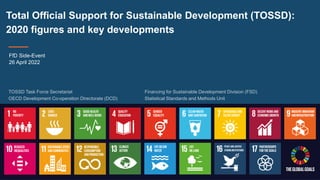 TOSSD Task Force Secretariat
OECD Development Co-operation Directorate (DCD)
Financing for Sustainable Development Division (FSD)
Statistical Standards and Methods Unit
FfD Side-Event
26 April 2022
Total Official Support for Sustainable Development (TOSSD):
2020 figures and key developments
 