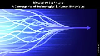 Metaverse Big Picture
A Convergence of Technologies & Human Behaviours
 