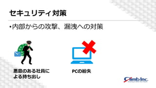 ƥ
?ڲιġ©ؤΌ
ΤT
֤
PCμʧ
 