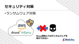 ƥ
?󥵥०
DruvahϤǤϥ󥵥०
gФǤʤ
 