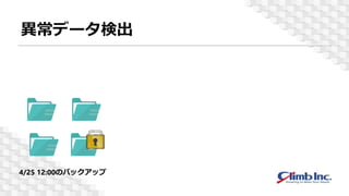 ǩ`ʳ
4/25 12:00ΥХåå
 
