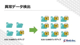 ǩ`ʳ
4/25 12:00ΥХåå 9/26 12:00ΥХåå
 